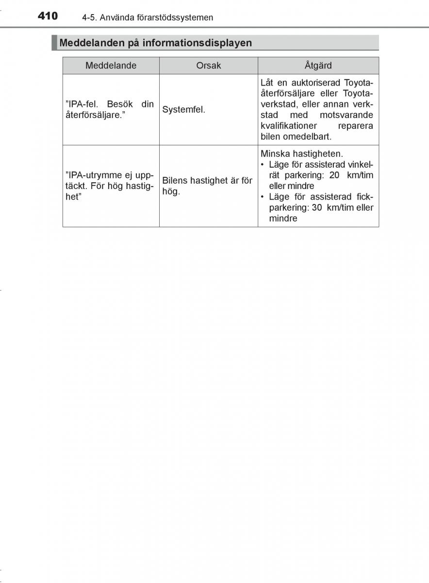 Toyota C HR instruktionsbok / page 410