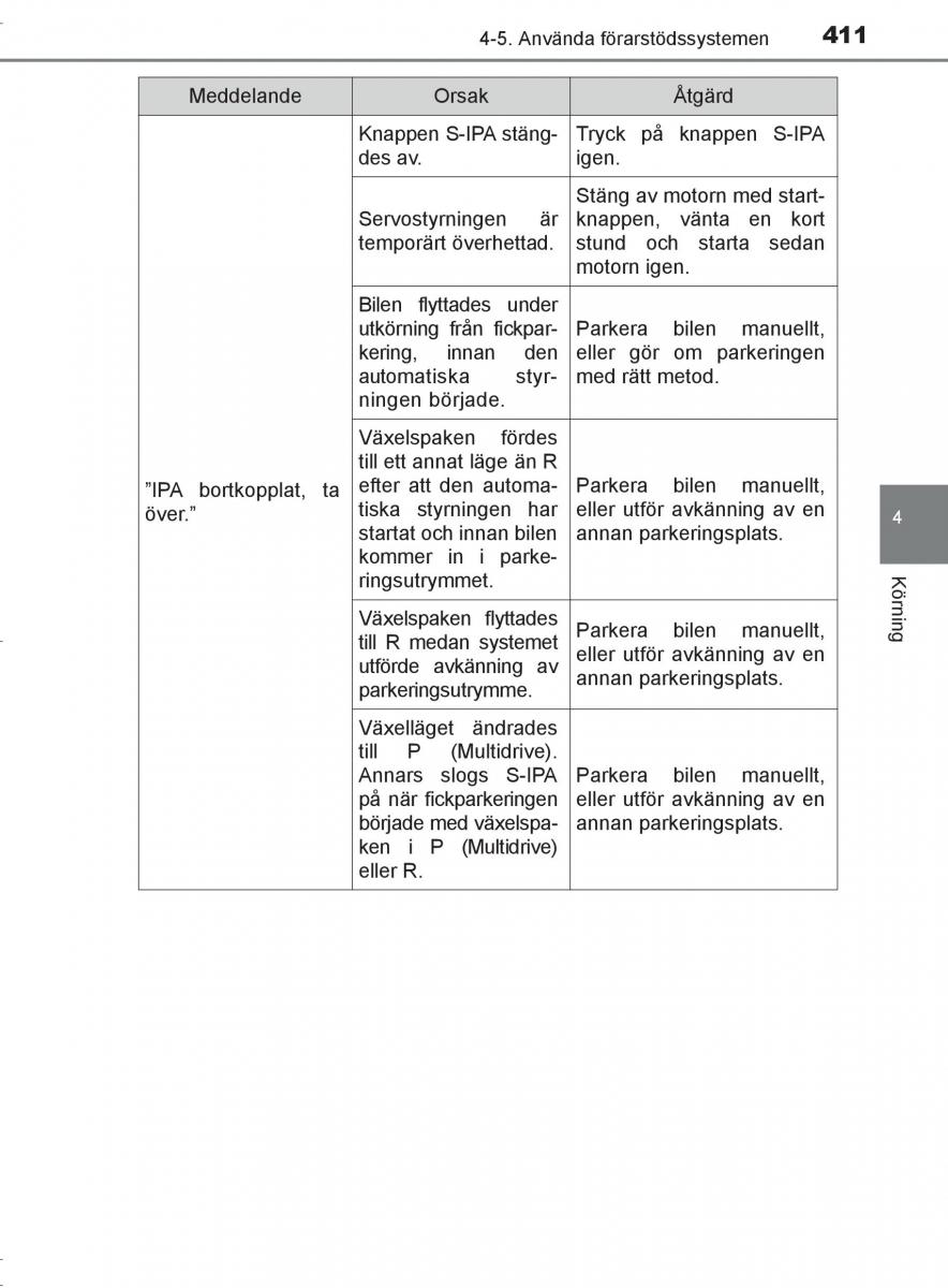 Toyota C HR instruktionsbok / page 411