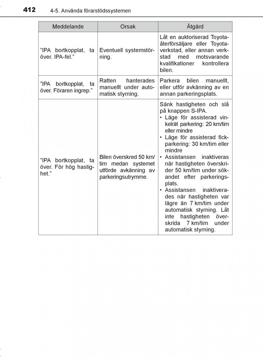 Toyota C HR instruktionsbok / page 412