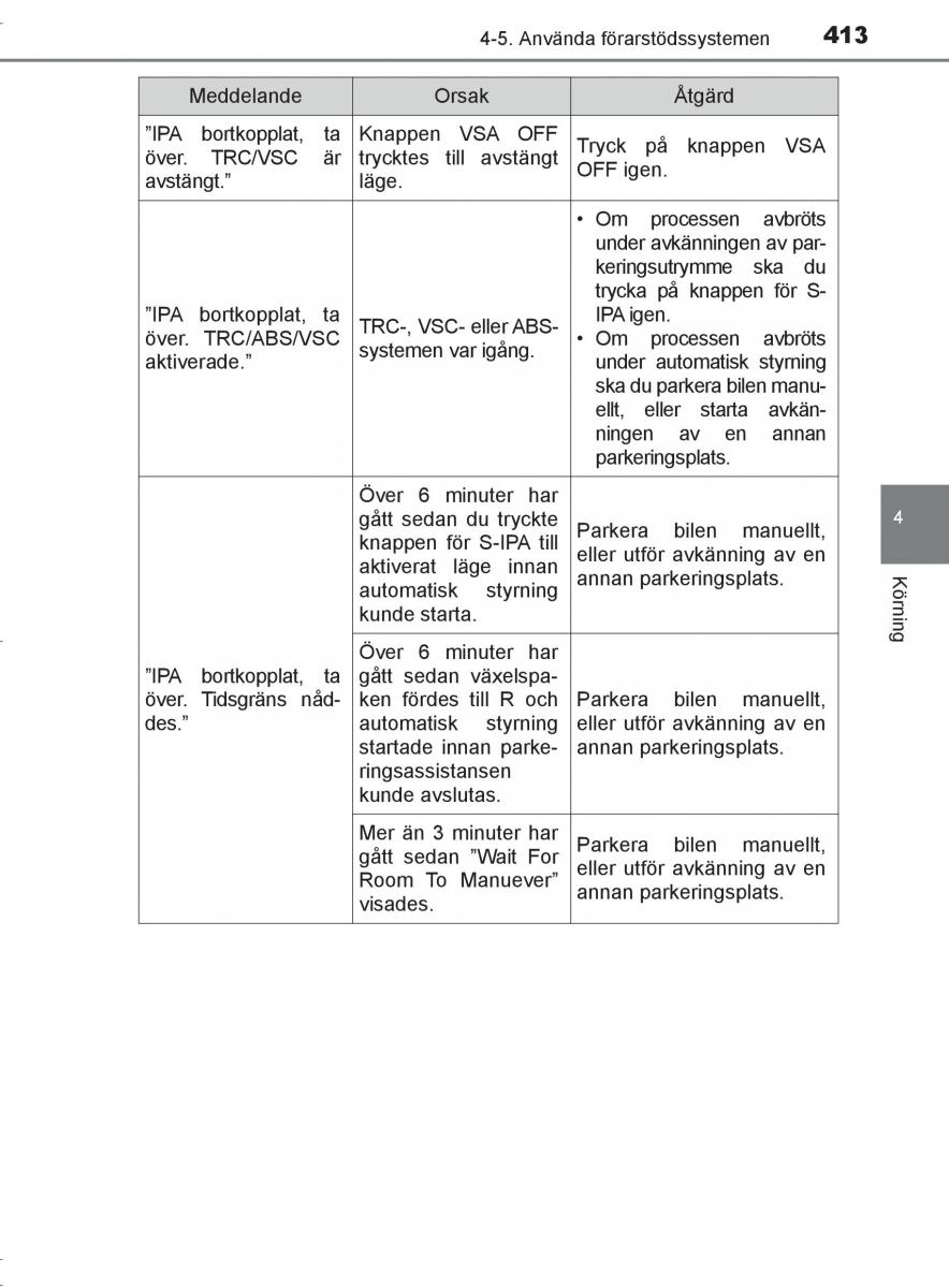 Toyota C HR instruktionsbok / page 413