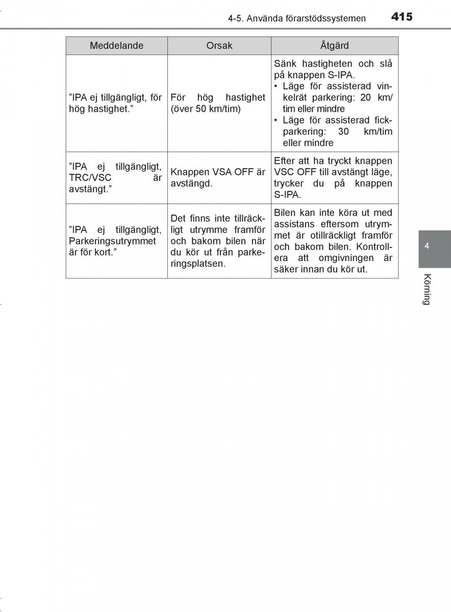 Toyota C HR instruktionsbok / page 415