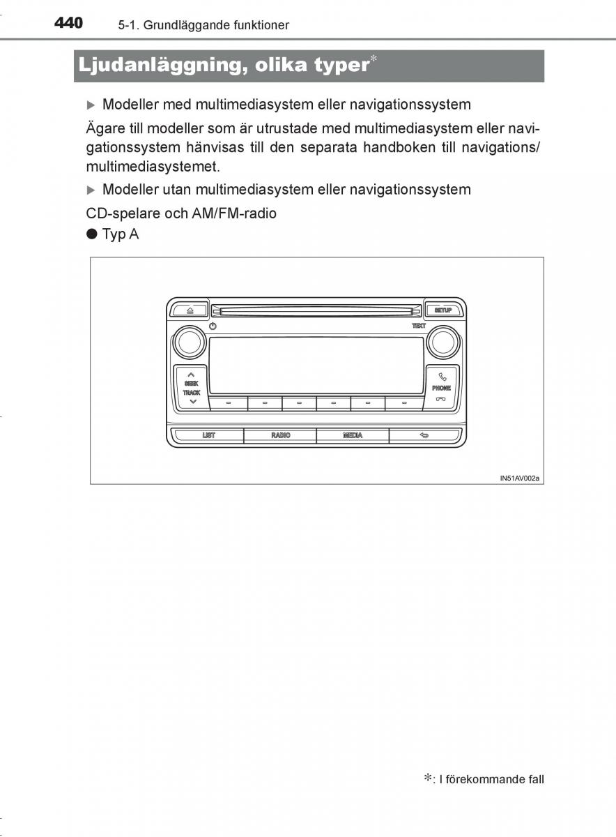 Toyota C HR instruktionsbok / page 440