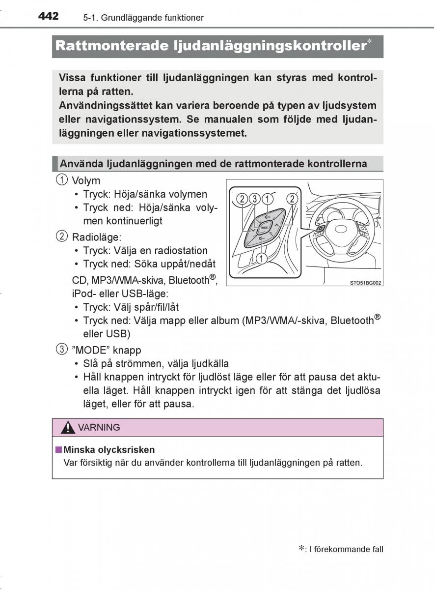 Toyota C HR instruktionsbok / page 442