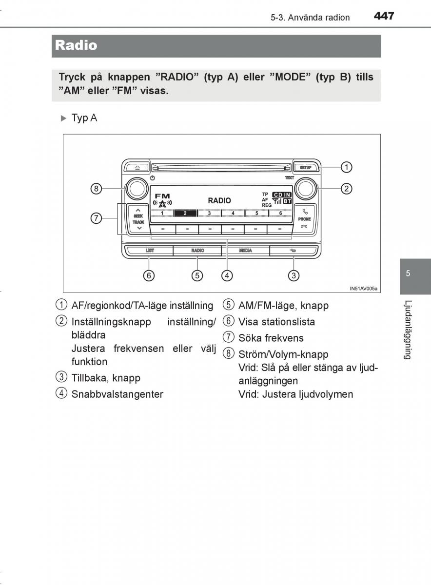 Toyota C HR instruktionsbok / page 447