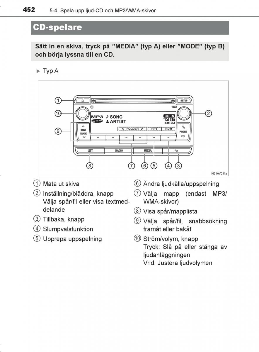 Toyota C HR instruktionsbok / page 452