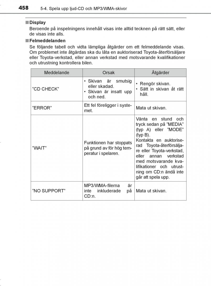 Toyota C HR instruktionsbok / page 458