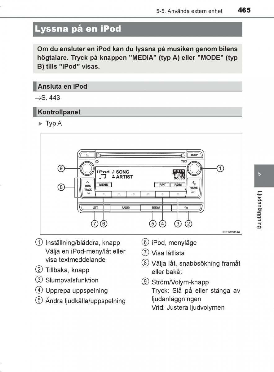 Toyota C HR instruktionsbok / page 465