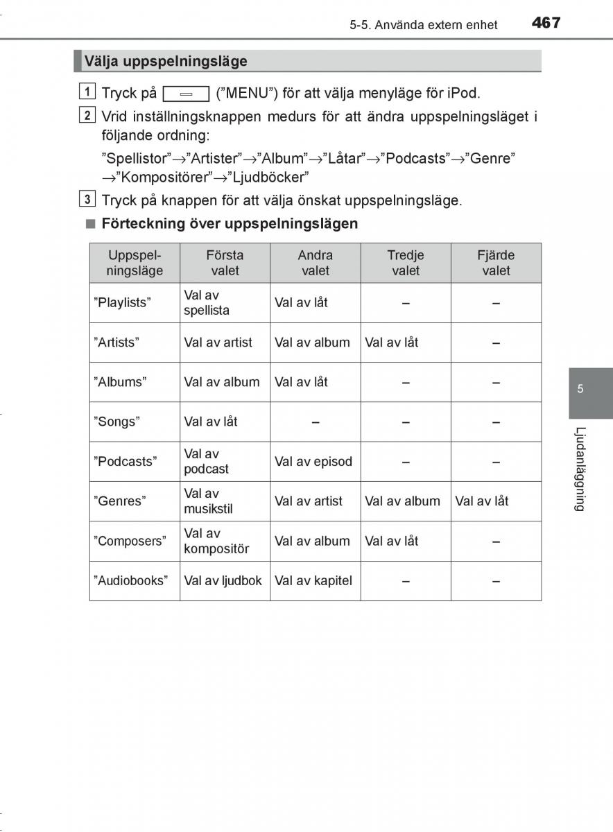 Toyota C HR instruktionsbok / page 467