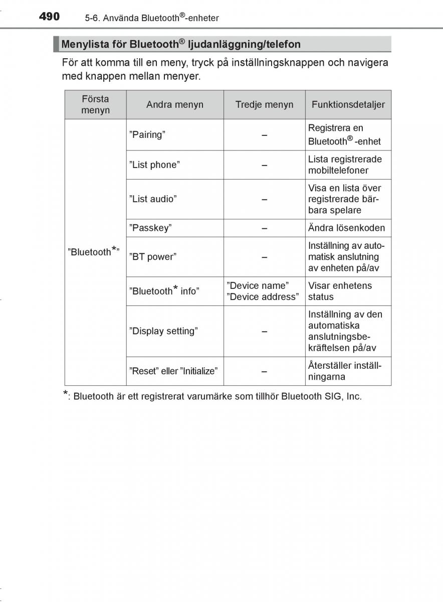 Toyota C HR instruktionsbok / page 490