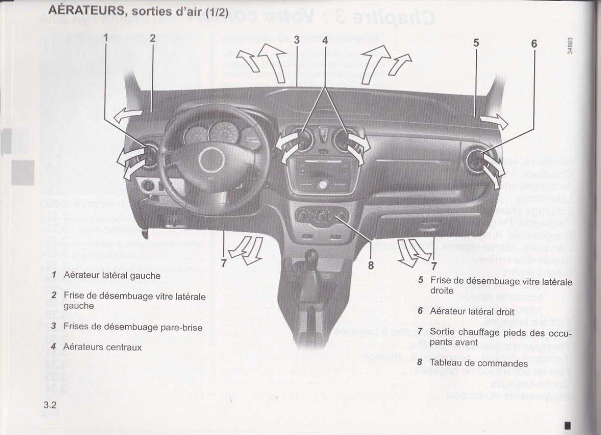 Dacia Lodgy manuel du proprietaire / page 83