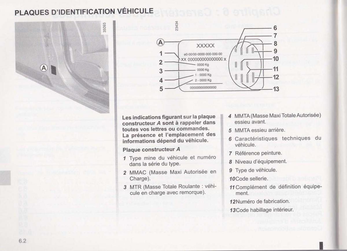 Dacia Lodgy manuel du proprietaire / page 168