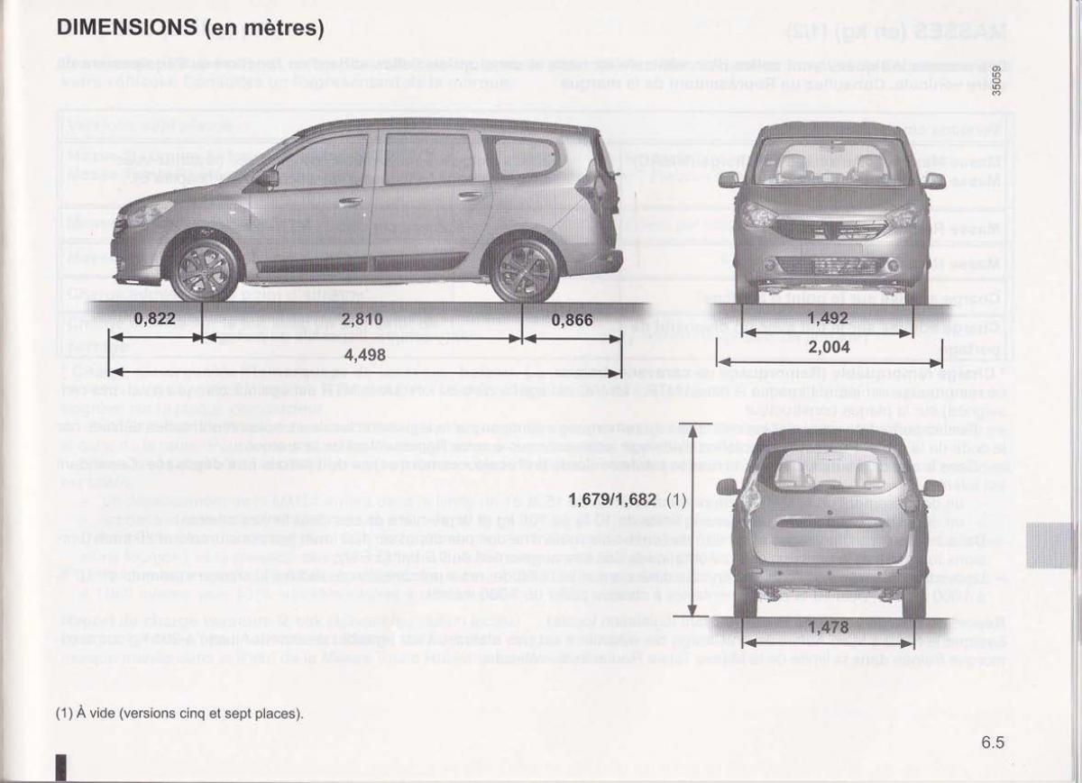 Dacia Lodgy manuel du proprietaire / page 171