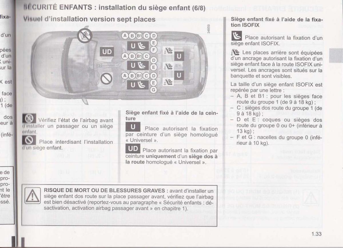 Dacia Lodgy manuel du proprietaire / page 35