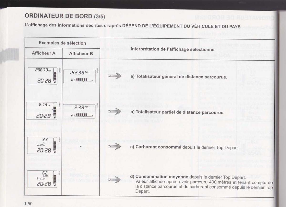 Dacia Lodgy manuel du proprietaire / page 52