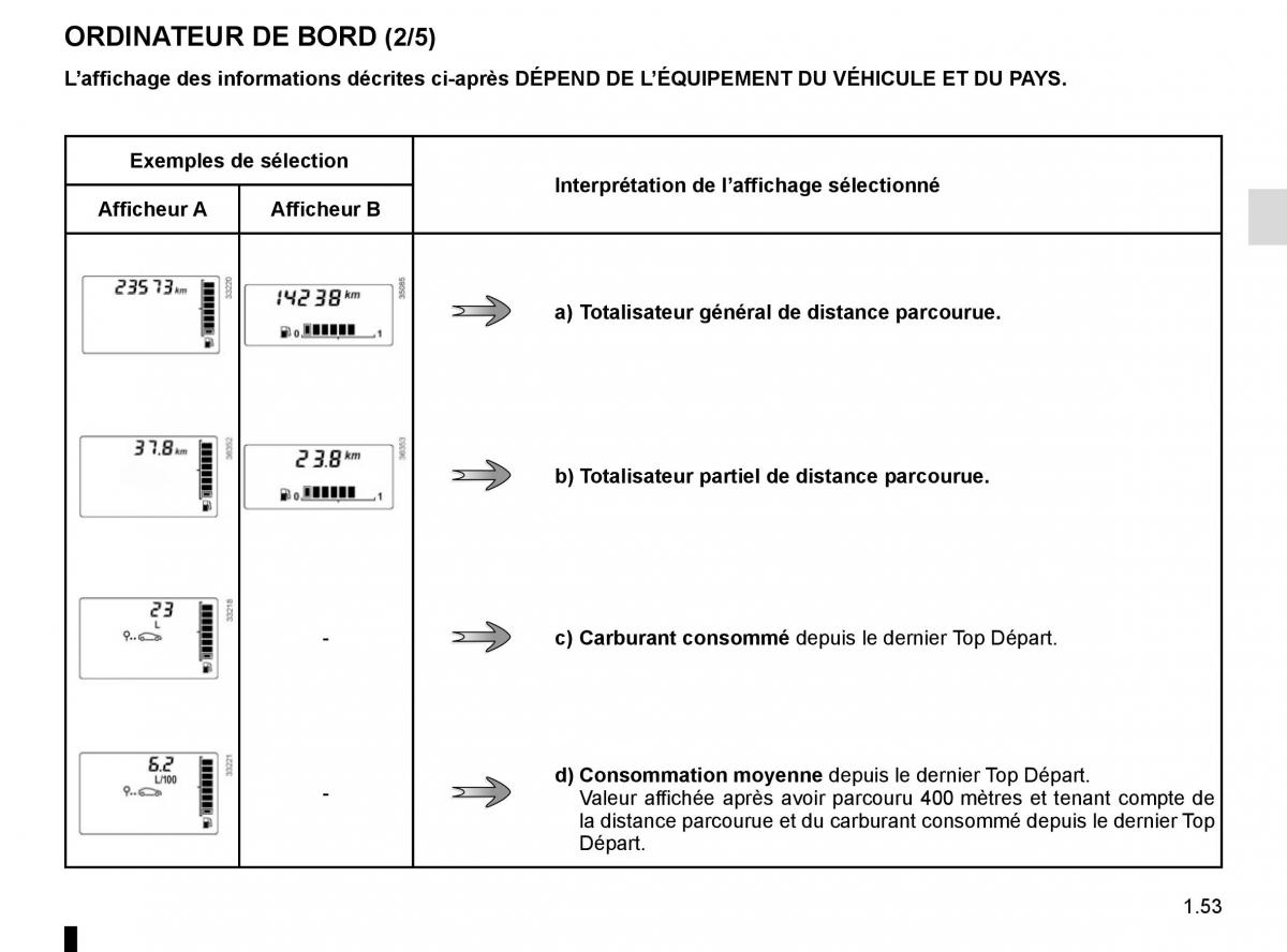 Dacia Logan II 2 manuel du proprietaire / page 58