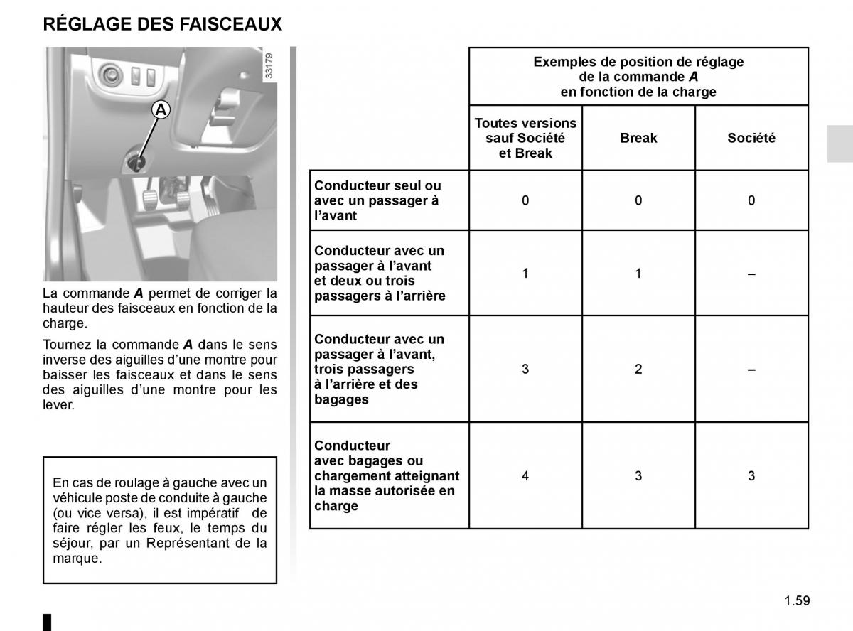 Dacia Logan II 2 manuel du proprietaire / page 64