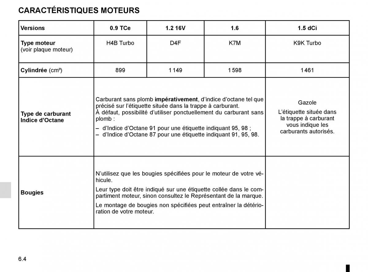 Dacia Logan II 2 manuel du proprietaire / page 199