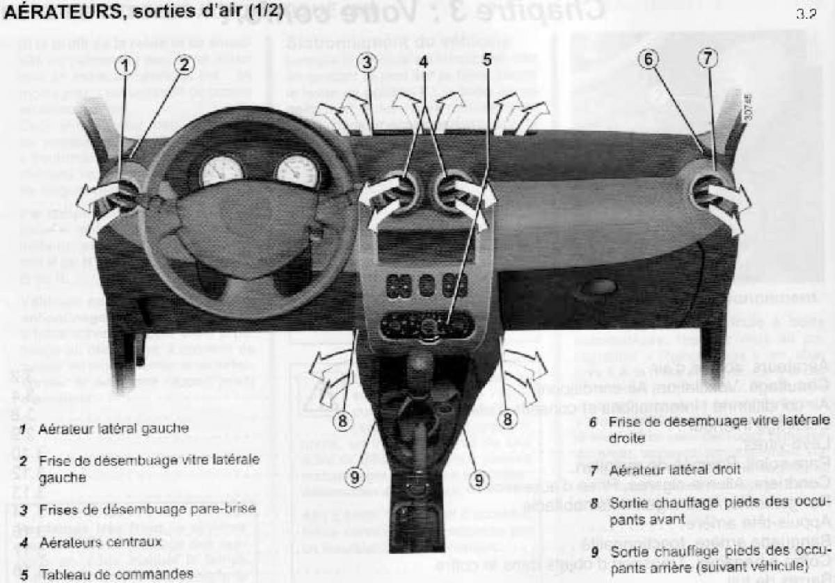 Dacia Sandero I 1 manuel du proprietaire / page 87