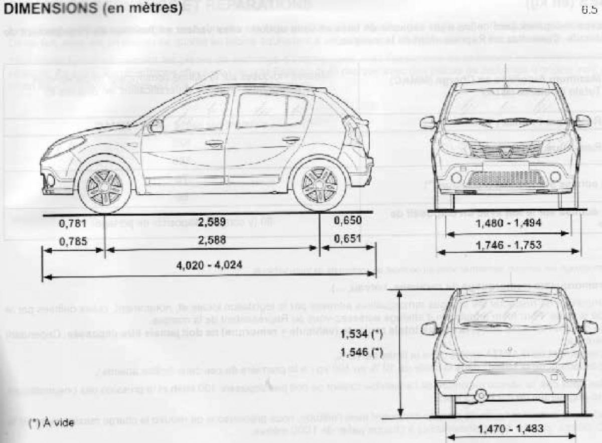 Dacia Sandero I 1 manuel du proprietaire / page 155
