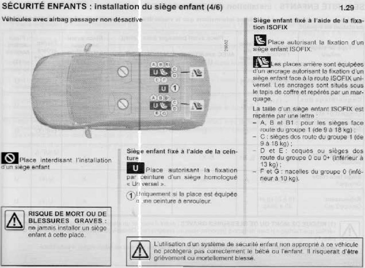 Dacia Sandero I 1 manuel du proprietaire / page 24