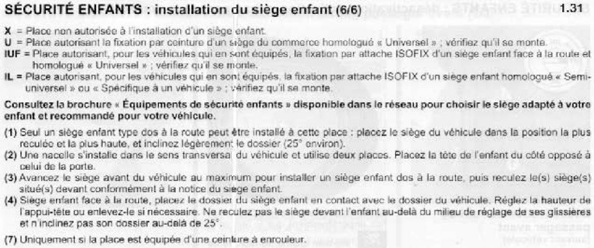 Dacia Sandero I 1 manuel du proprietaire / page 27