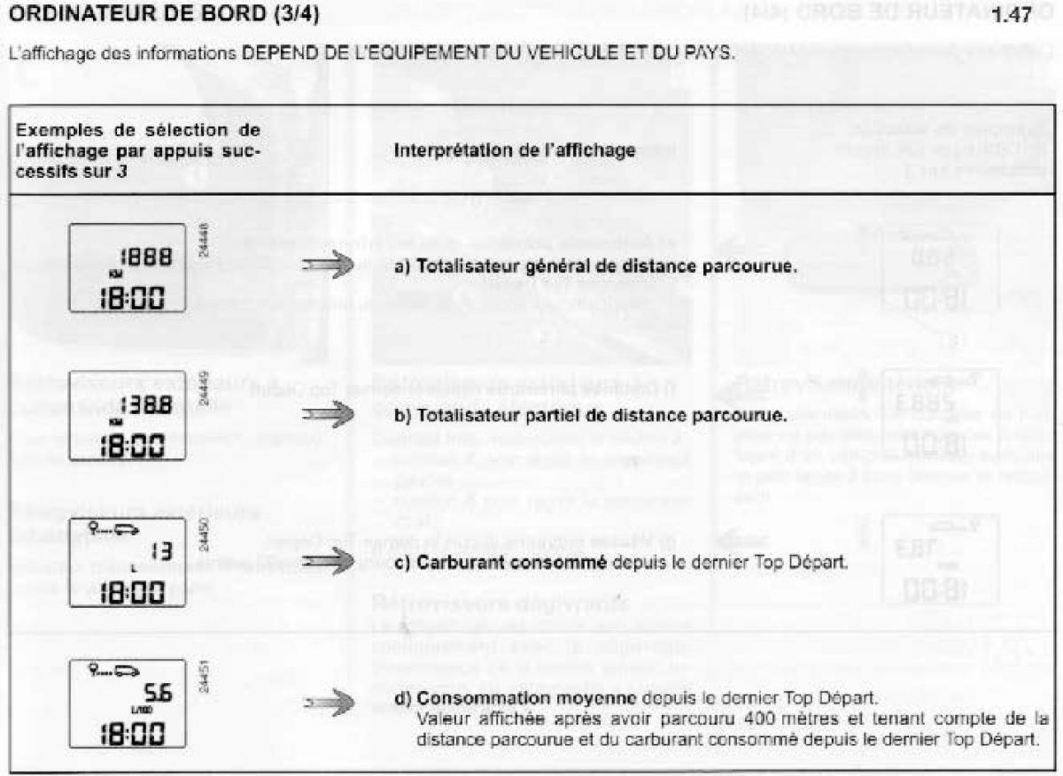 Dacia Sandero I 1 manuel du proprietaire / page 44