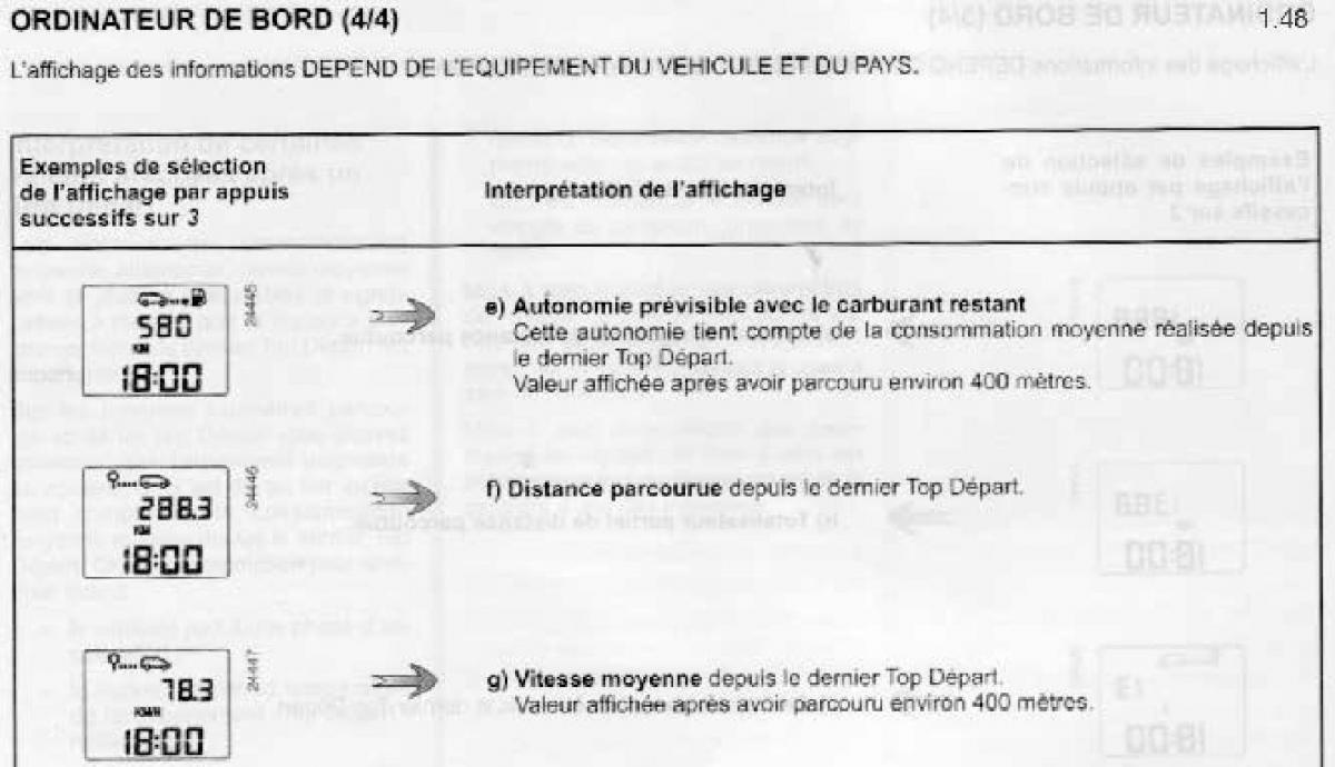 Dacia Sandero I 1 manuel du proprietaire / page 45