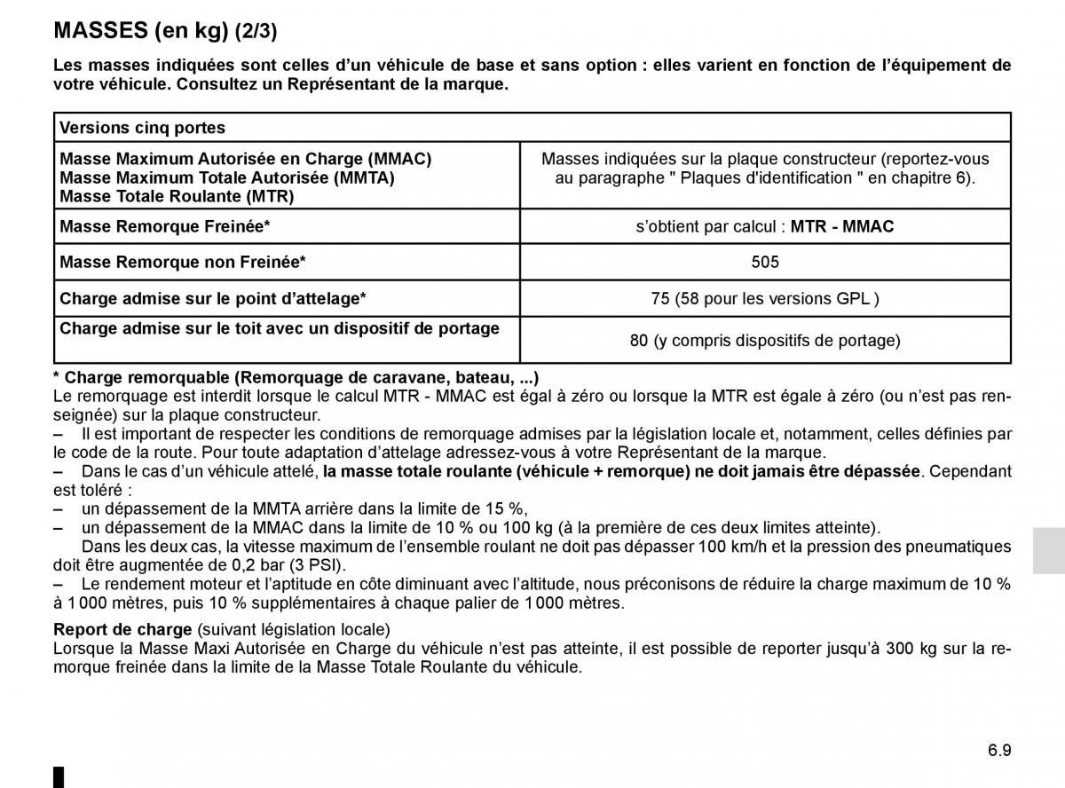 Dacia Sandero II 2 manuel du proprietaire / page 204