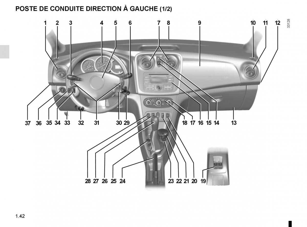 Dacia Sandero II 2 manuel du proprietaire / page 47