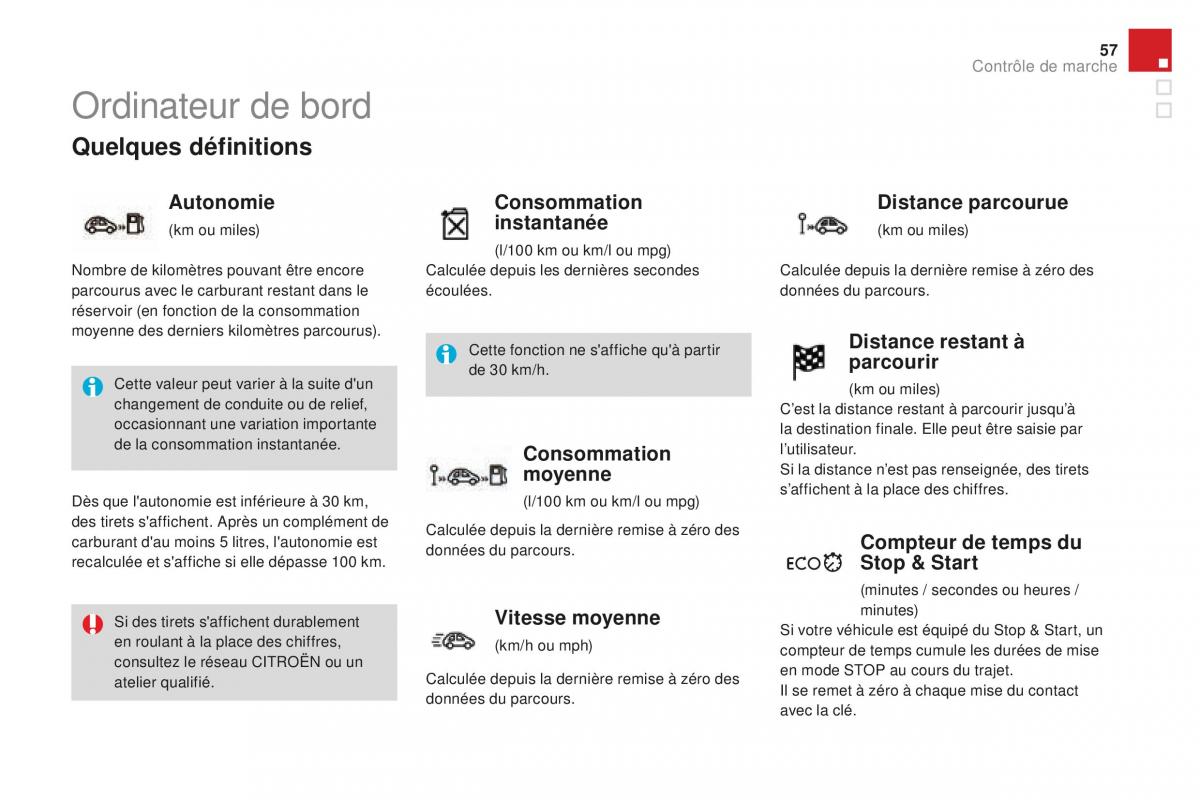 DS3 manuel du proprietaire / page 59