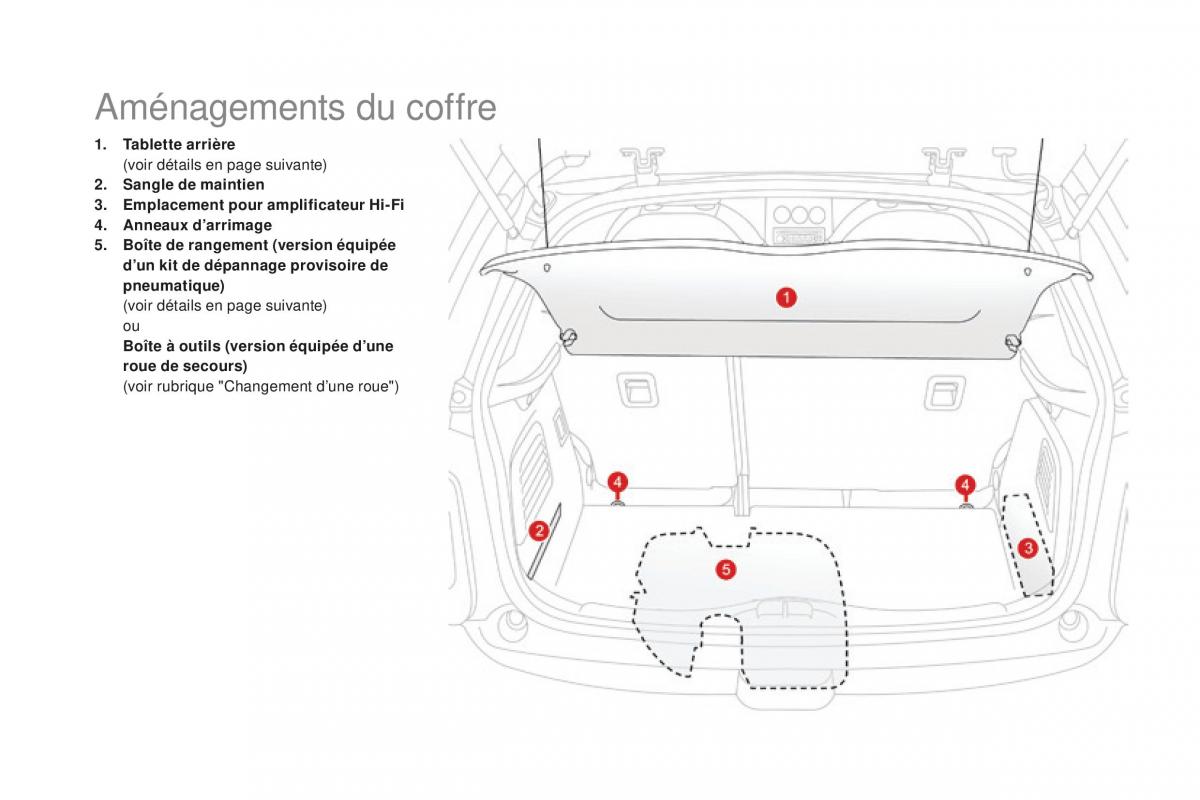 DS3 manuel du proprietaire / page 98