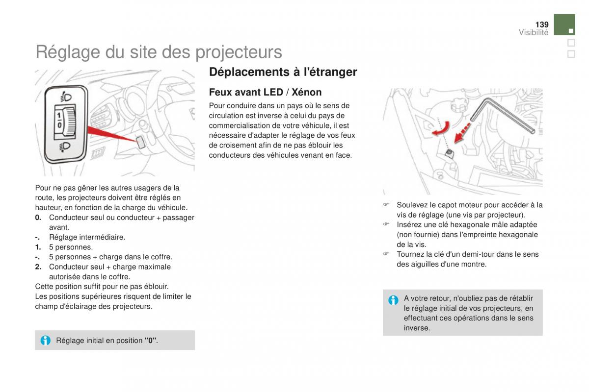 DS3 manuel du proprietaire / page 141