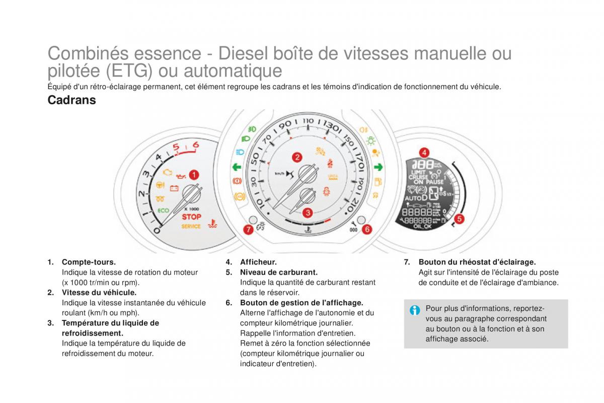 DS3 manuel du proprietaire / page 20