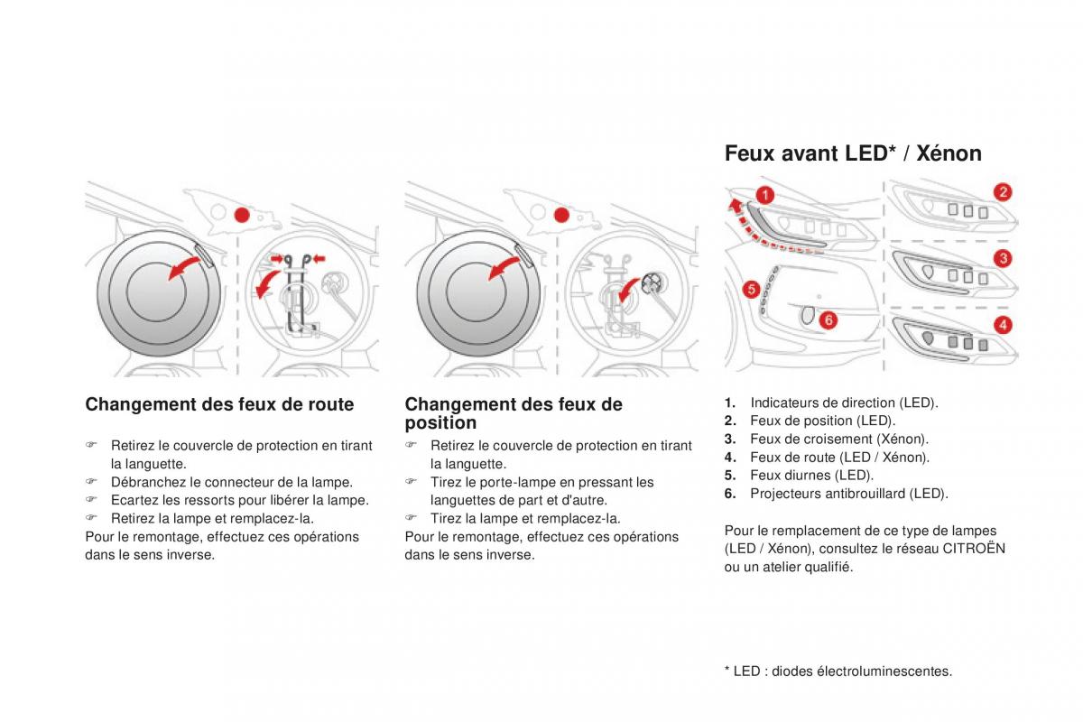 DS3 manuel du proprietaire / page 216