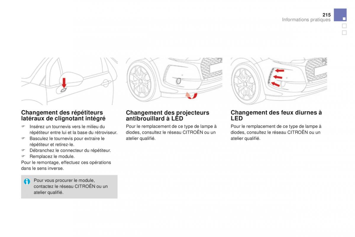 DS3 manuel du proprietaire / page 217