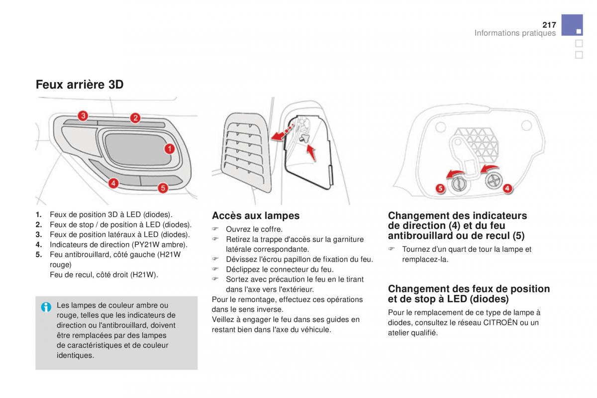 DS3 manuel du proprietaire / page 219