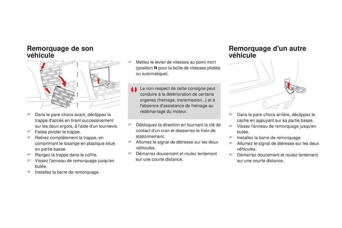 DS3 manuel du proprietaire / page 236