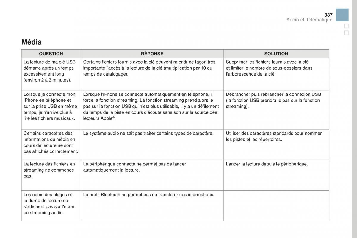 DS3 manuel du proprietaire / page 339