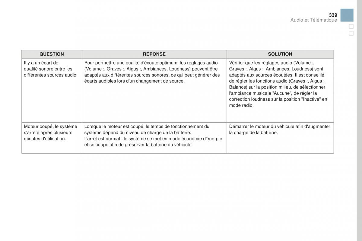 DS3 manuel du proprietaire / page 341