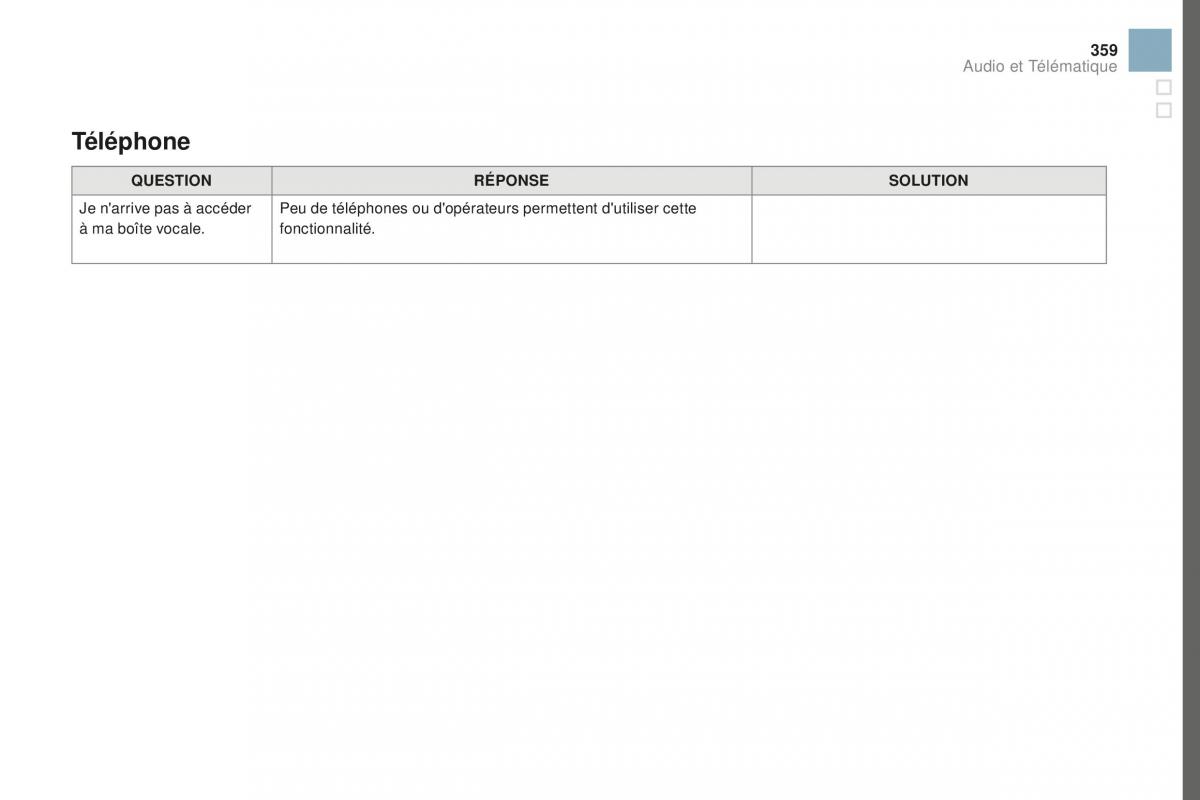 DS3 manuel du proprietaire / page 361