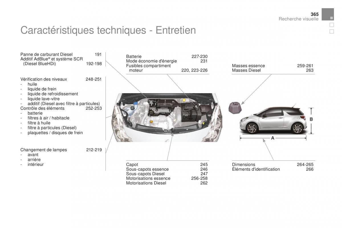 DS3 manuel du proprietaire / page 367