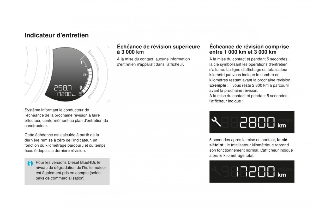 DS3 manuel du proprietaire / page 38