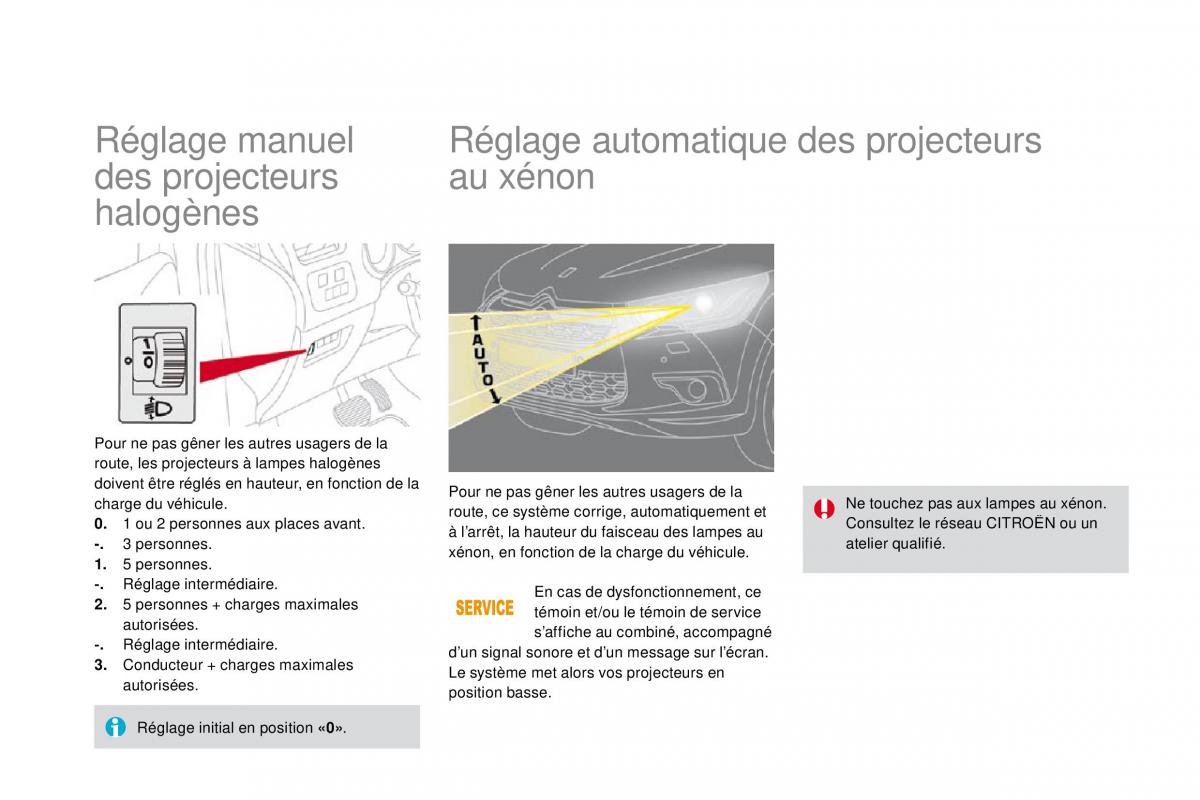 manual  DS4 manuel du proprietaire / page 113