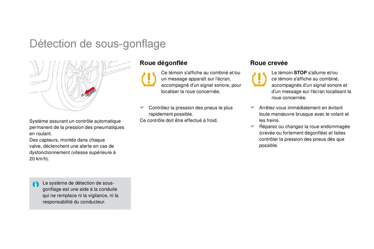 manual  DS4 manuel du proprietaire / page 151