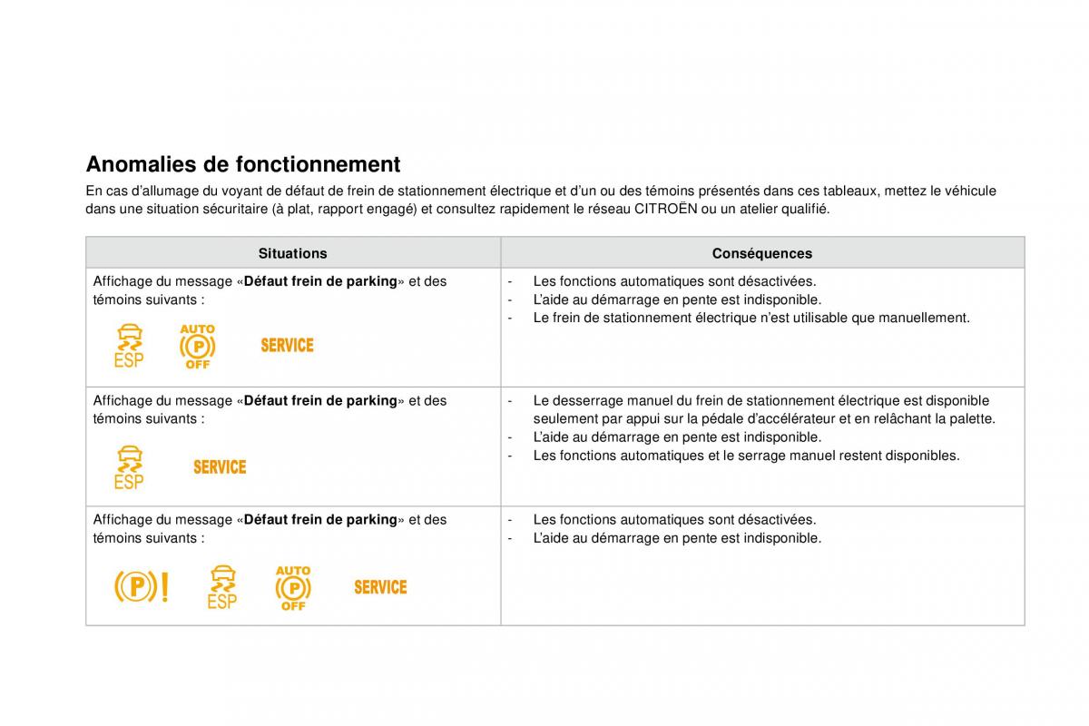 manual  DS4 manuel du proprietaire / page 175