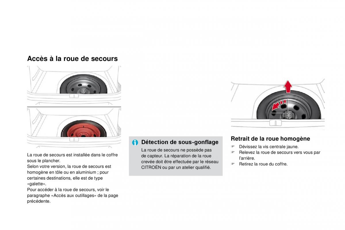 manual  DS4 manuel du proprietaire / page 218