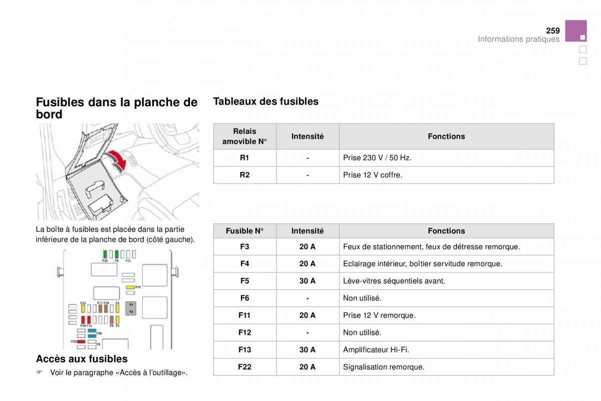 manual  DS4 manuel du proprietaire / page 235