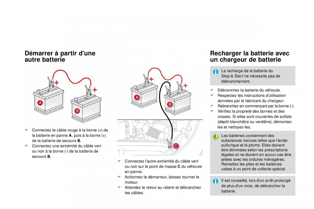 manual  DS4 manuel du proprietaire / page 240