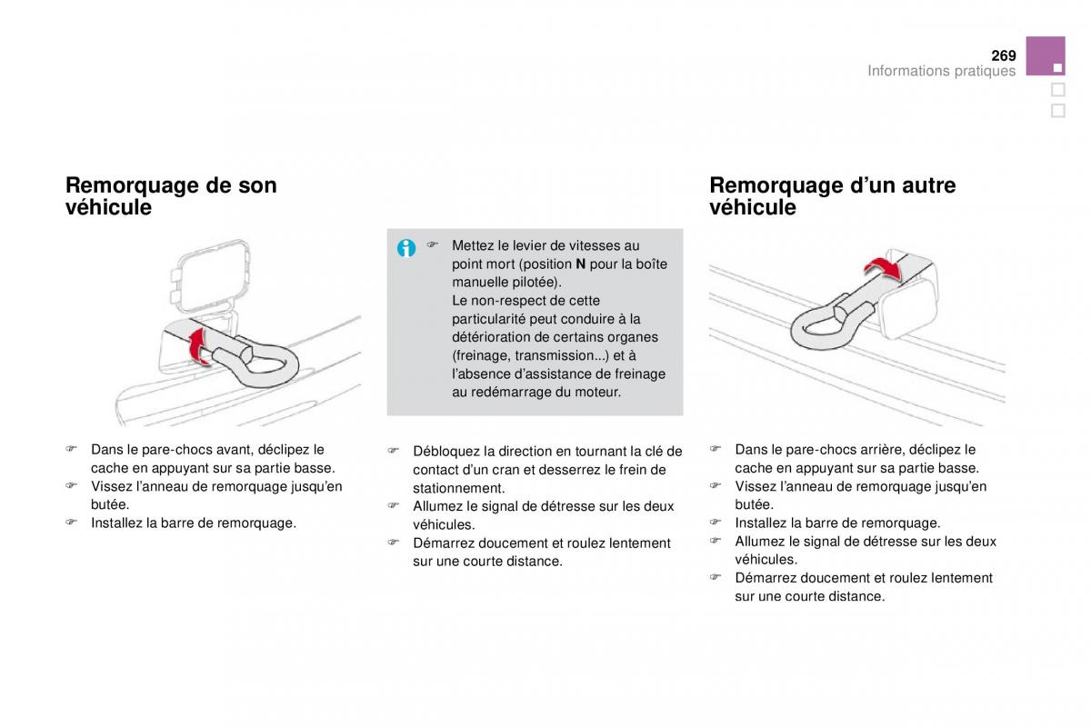 manual  DS4 manuel du proprietaire / page 246