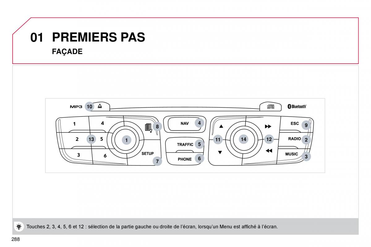 manual  DS4 manuel du proprietaire / page 260